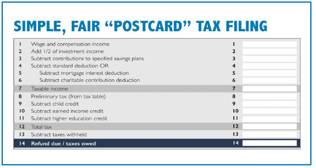 Simple, Fair Postcard Tax Filing 