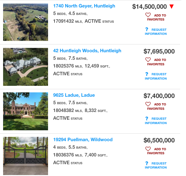 St Louis' Most Expensive Homes For Sale