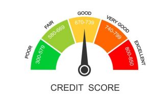 The Impact of Credit Scores on St. Louis Real Estate Decisions