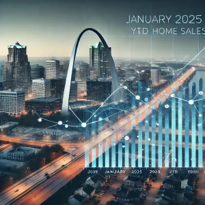 From Record Peaks to New Norms: January Home Sales Trends in St. Louis